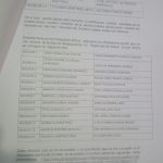 listaregiduriaspan